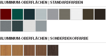 Aluminium Kunststoff Oberflächen außen
