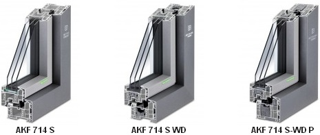 Aluminium Kunststoff Querschnitte