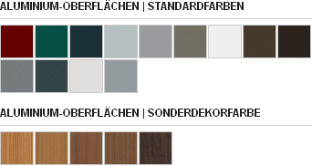 Aluminium Oberflächen